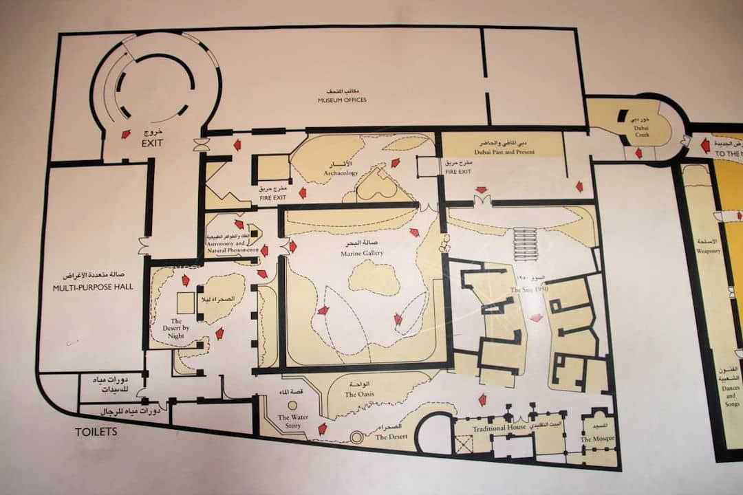 Plan Dubai Museum